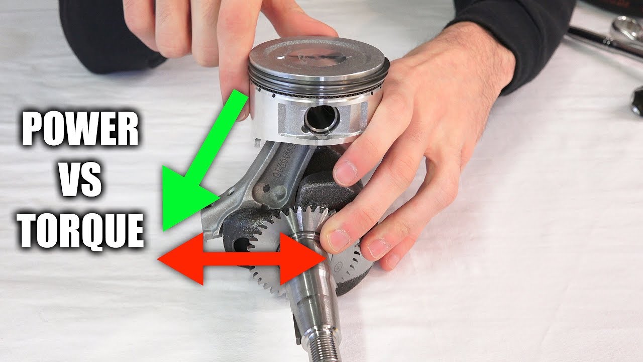 Horsepower vs Torque A Really Simple Explanation