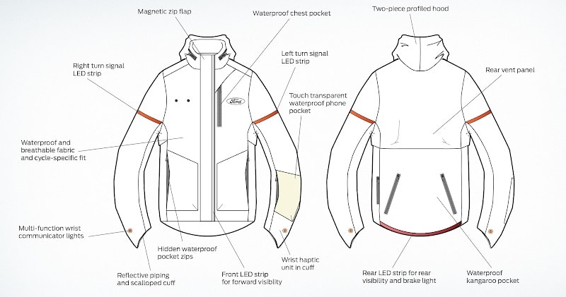 Ford’s Smart Jacket for Cyclists For Safer Cycling