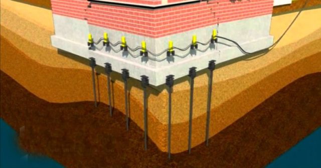 Foundation Repair With Helical Piers And Push Piers Animation