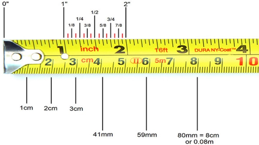 on measuring tape