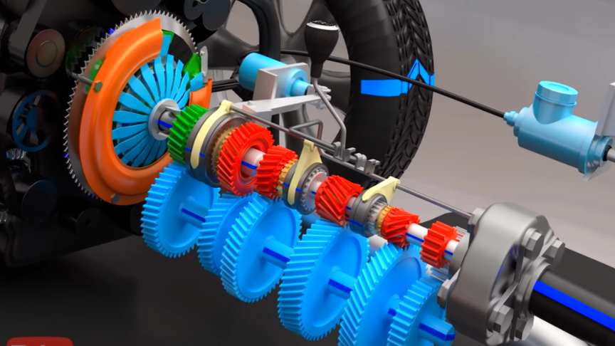 Car’s Clutch Working Principle 3D Animation