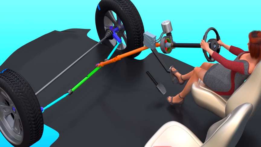 Car's Steering And Power Steering Working Principle 3D Animation