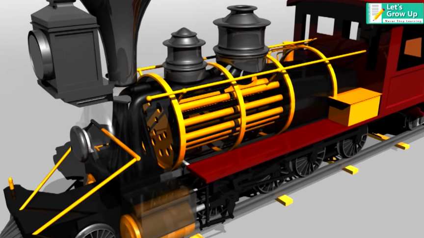 Steam Locomotive Engine Working Principle Explained Animation