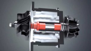 Turbocharger Working Principle Engineering 3D Animation