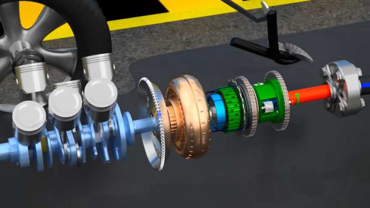 Torque Converter Working Principle 3D Animation