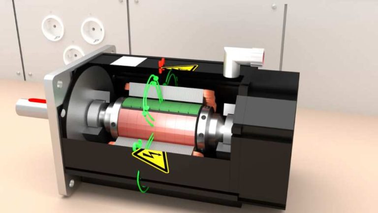 Servo Motor Working Principle 3D Animation