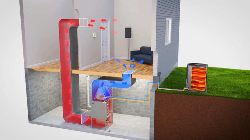 Central Air  Conditioning  Working Principle 3D Animation 