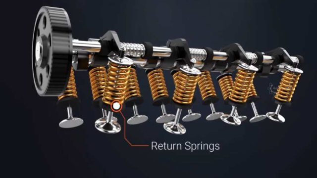 Difference Between SOHC And DOHC Engines Working