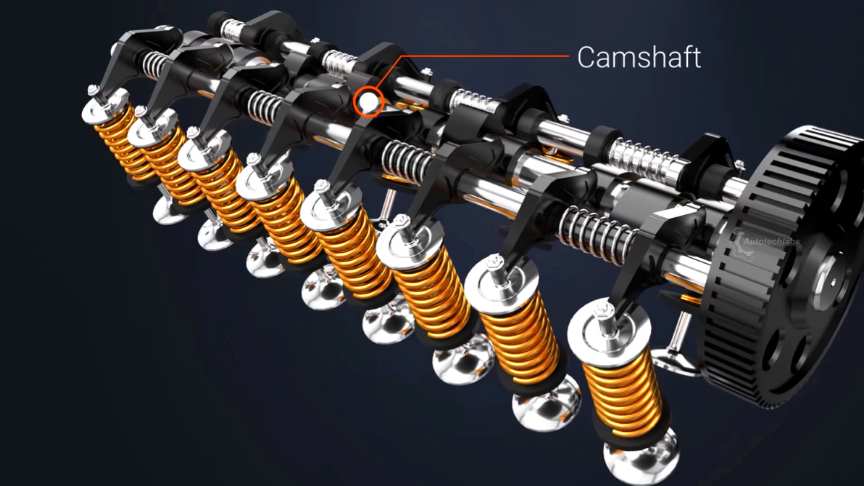 Sohc And Dohc Engine Head Configurations Working Principle 3d Animation