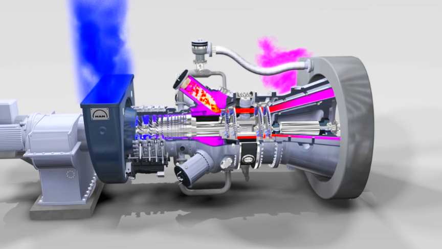 MAN Industrial Gas Turbine Working Principle 3D Animation