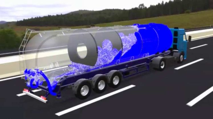 Truck Tankers Liquid Cargo Acting Principles Animation Truck Tankers Liquid Cargo Acting Principles Animation