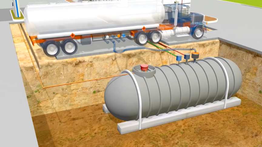 Gas Stations Underground Storage Tanks Working Principle 3D Animation