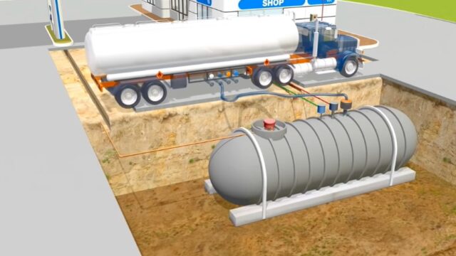 3D Animation Gasoline Gas Stations Storage Tanks