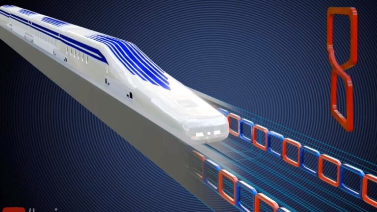 Working Principle Of MagLev World’s Fastest Train 600km/h 3D Animation