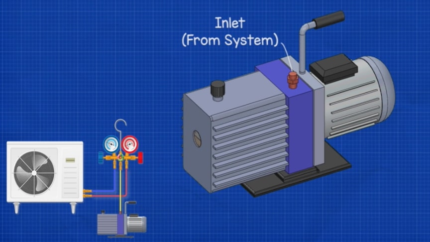 Vacuum Pumps Working Principle 3D Animation