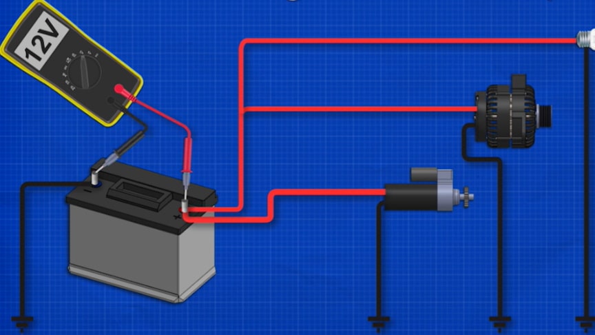 Animation How To Test A Car Battery Using A Multimeter