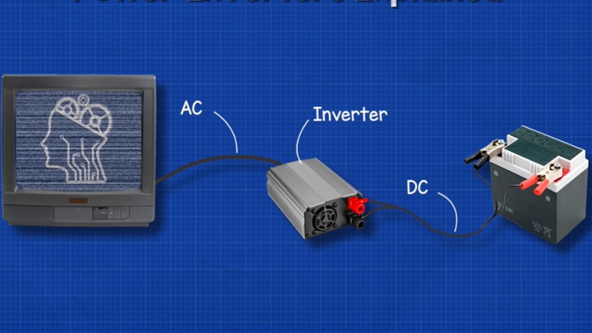 Power Inverters Working Principle 3D Animation