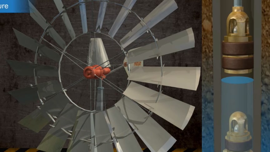 Windmill Pump Working Principle 3D Animation