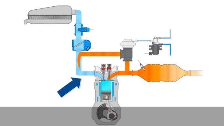 exhaust-gas-recirculation-egr-valve-working-principle-3d-animation