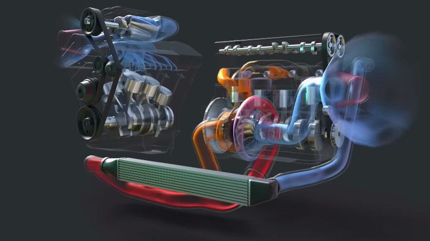 Superchargers vs. Turbos Working Principle 3D Animation