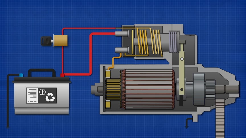 3D Animation Of How a Starter Motor Works