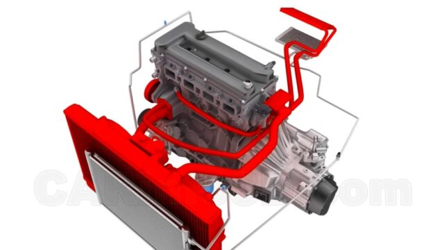 3d Animation Of Engine Cooling System How Does It Work 3d Animation Of Engine Cooling System How Does It Work